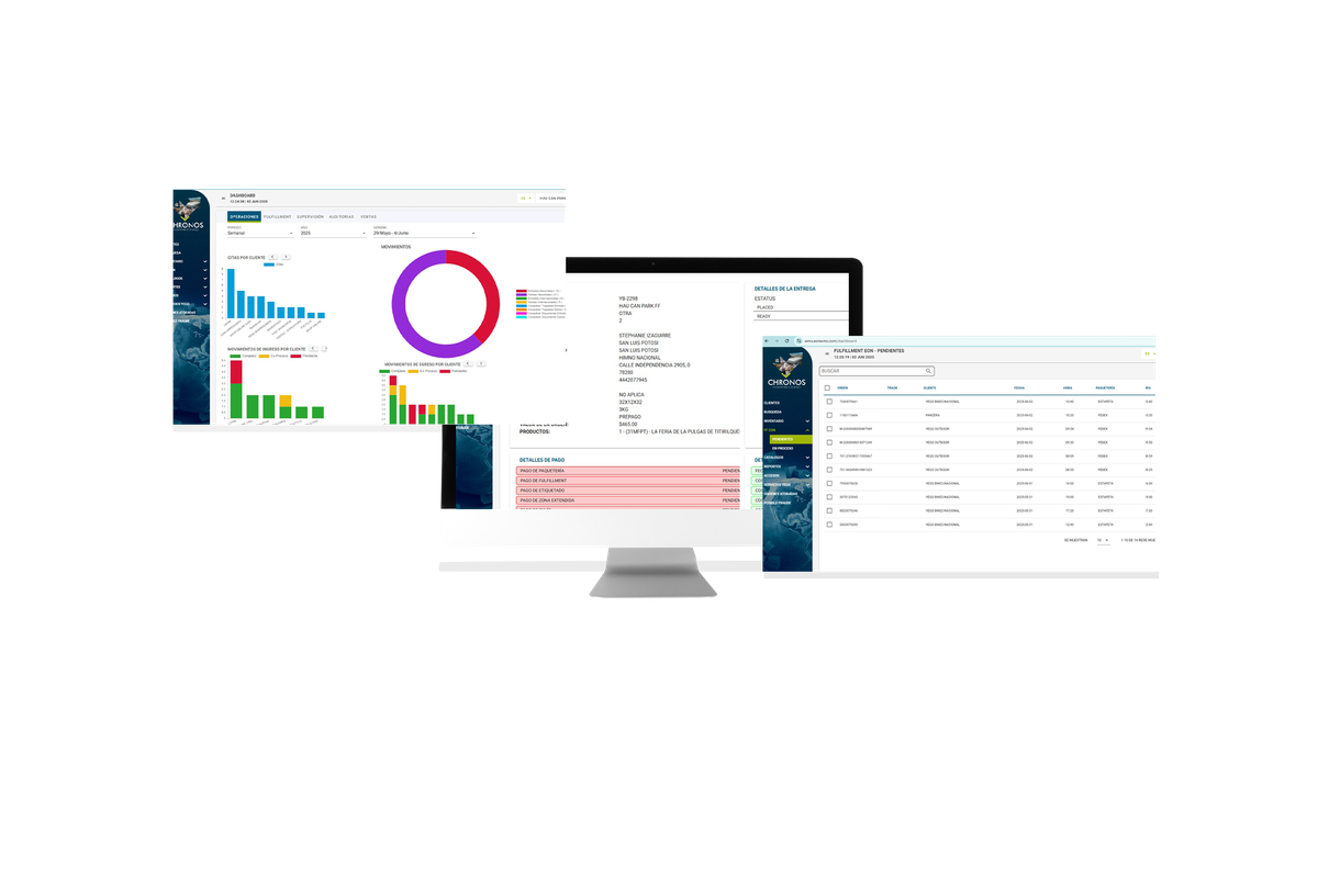 EON WMS screens: operations dashboard, order detail, and fulfillment queue